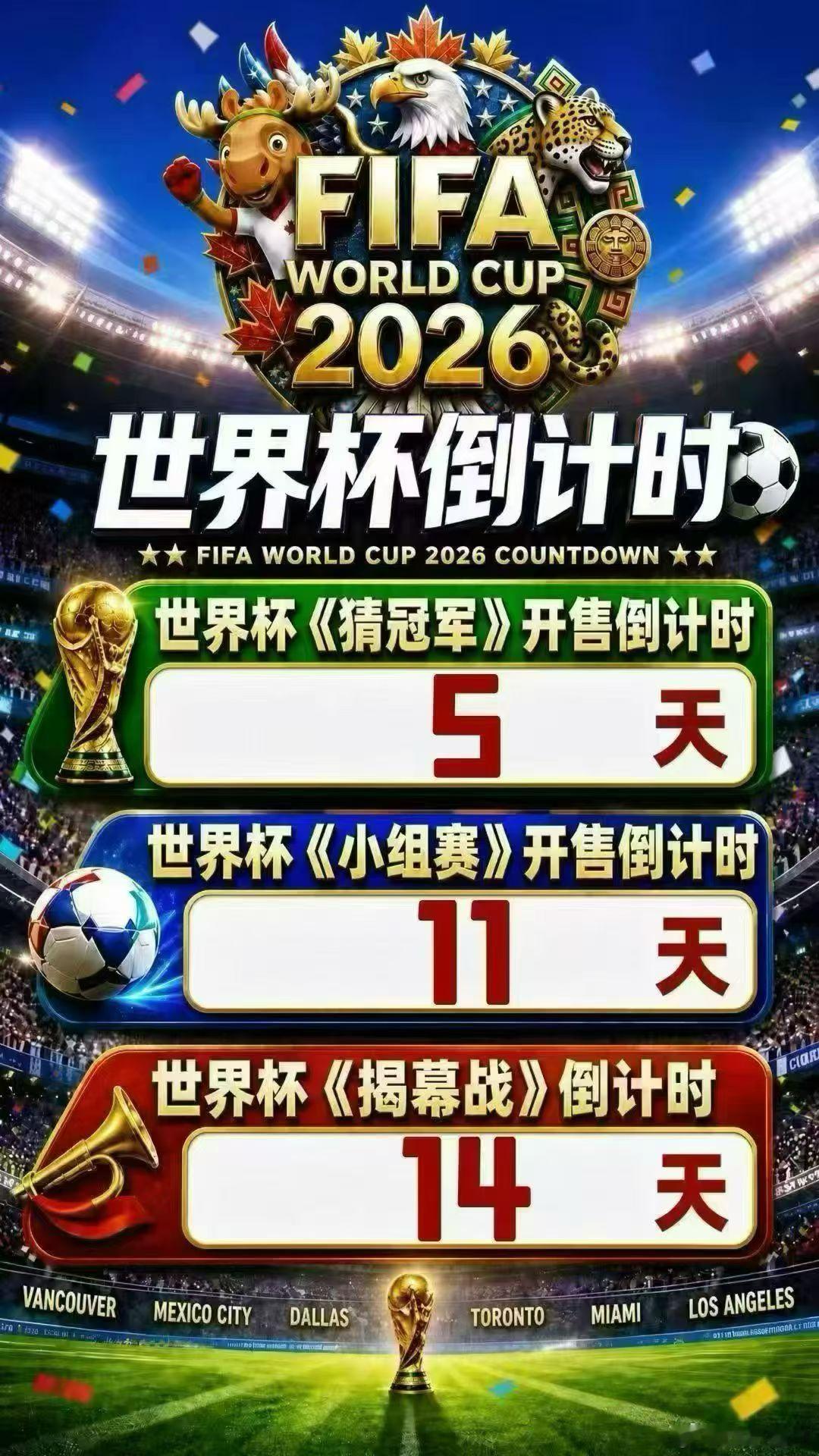 世界杯渐近，又到了熬夜观赛的时刻🏆你更看好哪支队伍能最终捧起大力神杯？ 