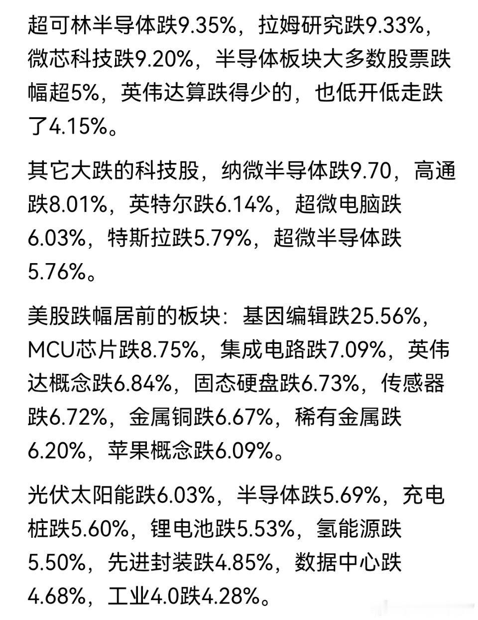储存芯片暴跌，半导体大跌，欧美股市全线下挫，A股今日怎么走？ 