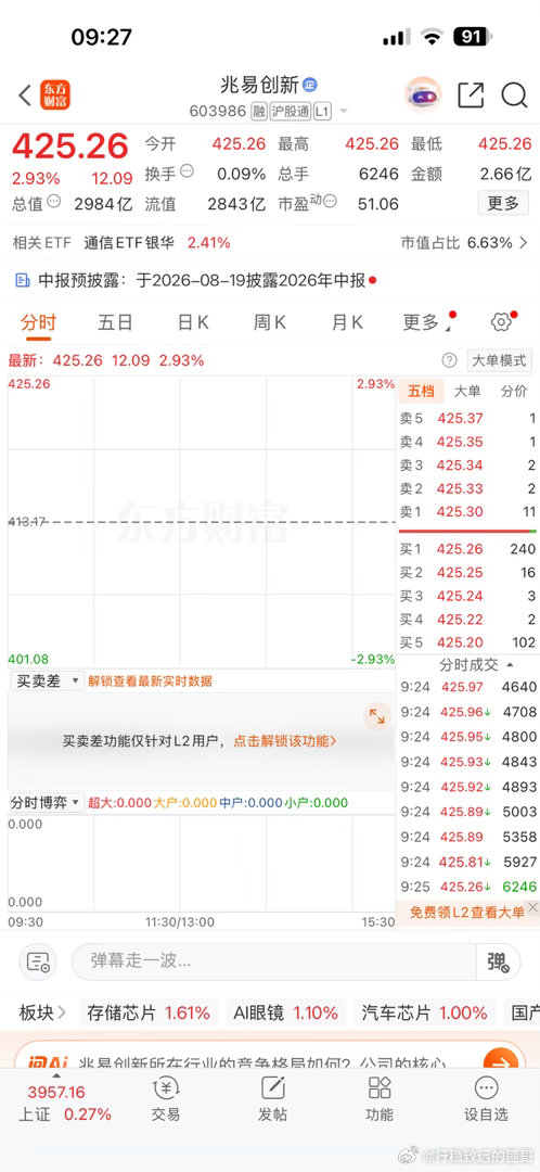 兆姨，继续吃肉🥩！！！！ 