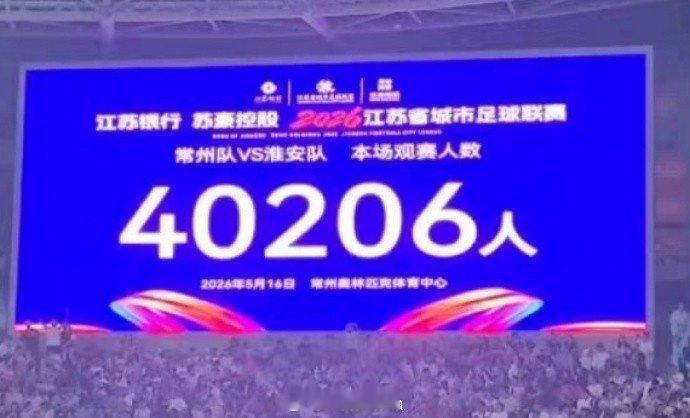 苏超苏超现场观众人数统计（第六周）：苏州、常州两个主场观众超4w人 