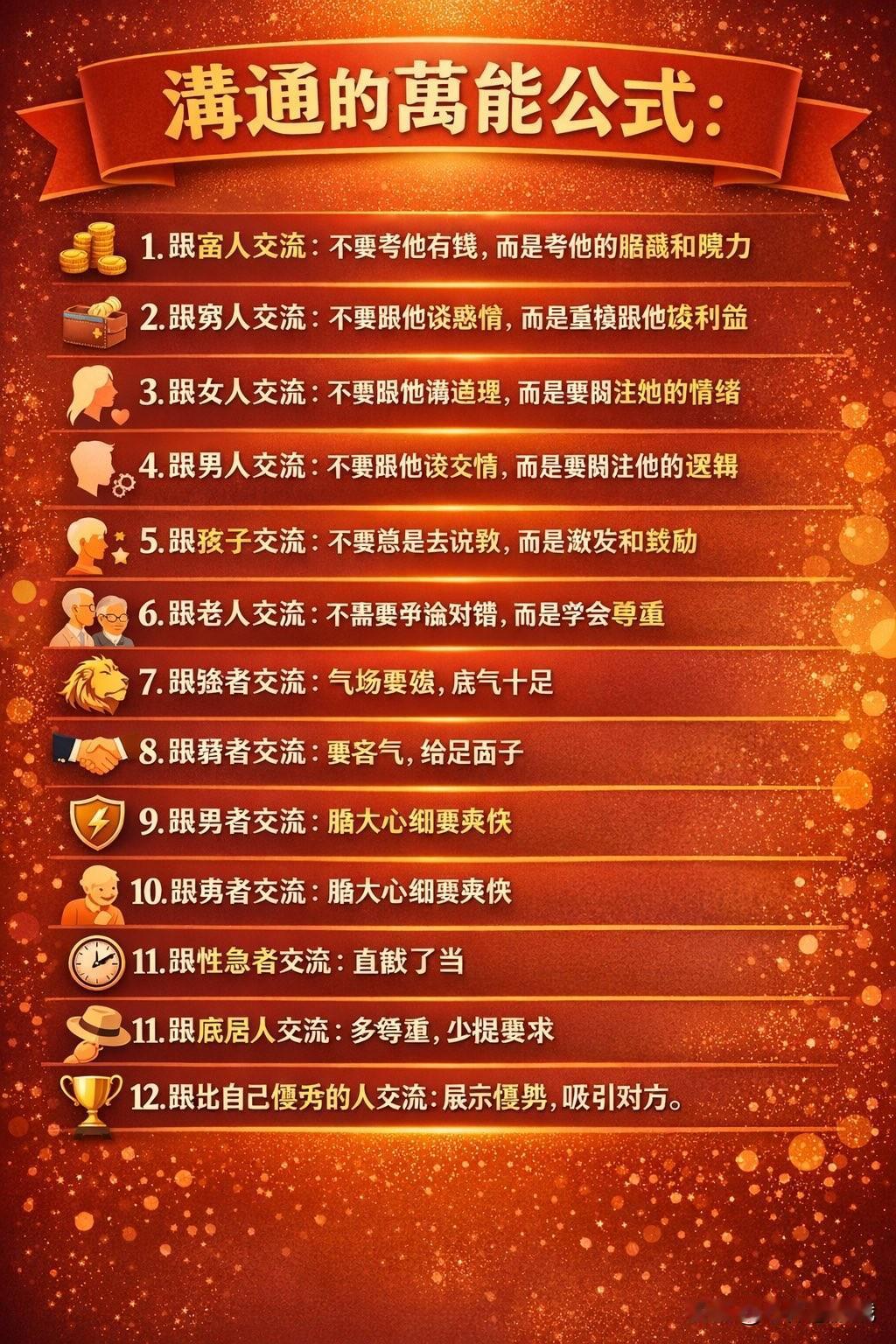 沟通万能公式
沟通技巧 人际沟通技巧 沟通技巧方法 沟通秘诀 有效沟通小技巧 沟