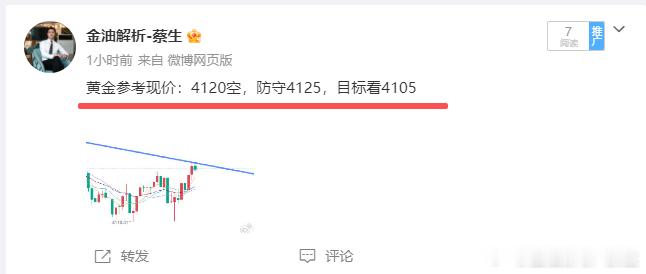 思想有多大，格局就有多大周二拿下300点满堂彩，一单吃到饱，美盘都还没开始，黄金