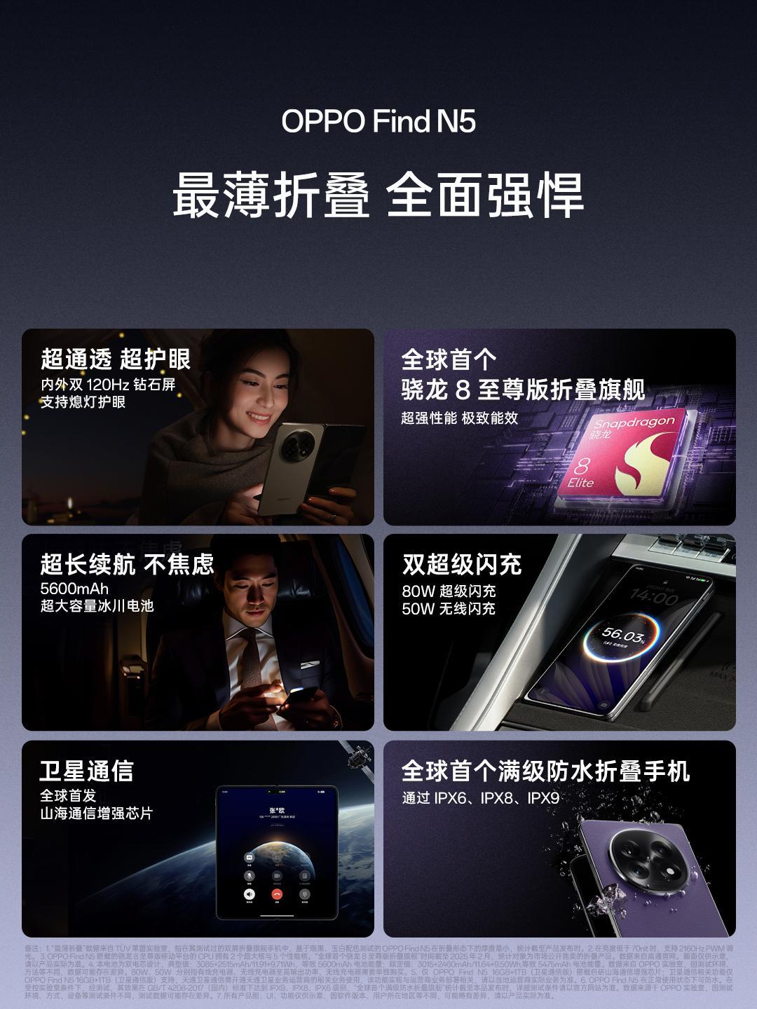 OPPO Find N5配置：配备8.12英寸内屏，内外双120Hz，支持熄灯护