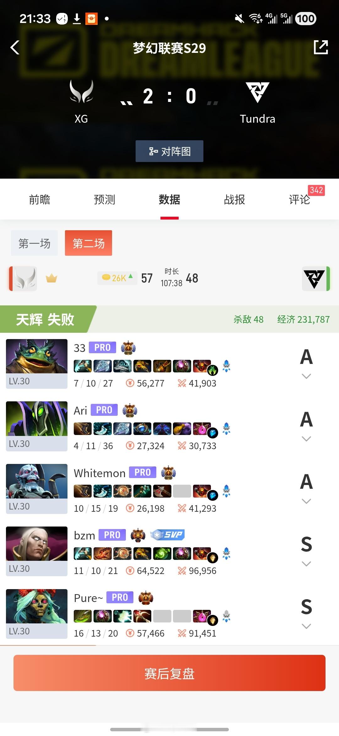 握草xg 2:0 战胜 Tundra这局太好看啦！dota2电子竞技DOTA2