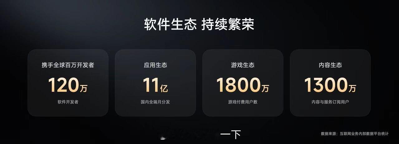 卢伟冰称小米用户规模超7.4亿经过这么多年在人车家三大领域的耕耘，小米的用户规模