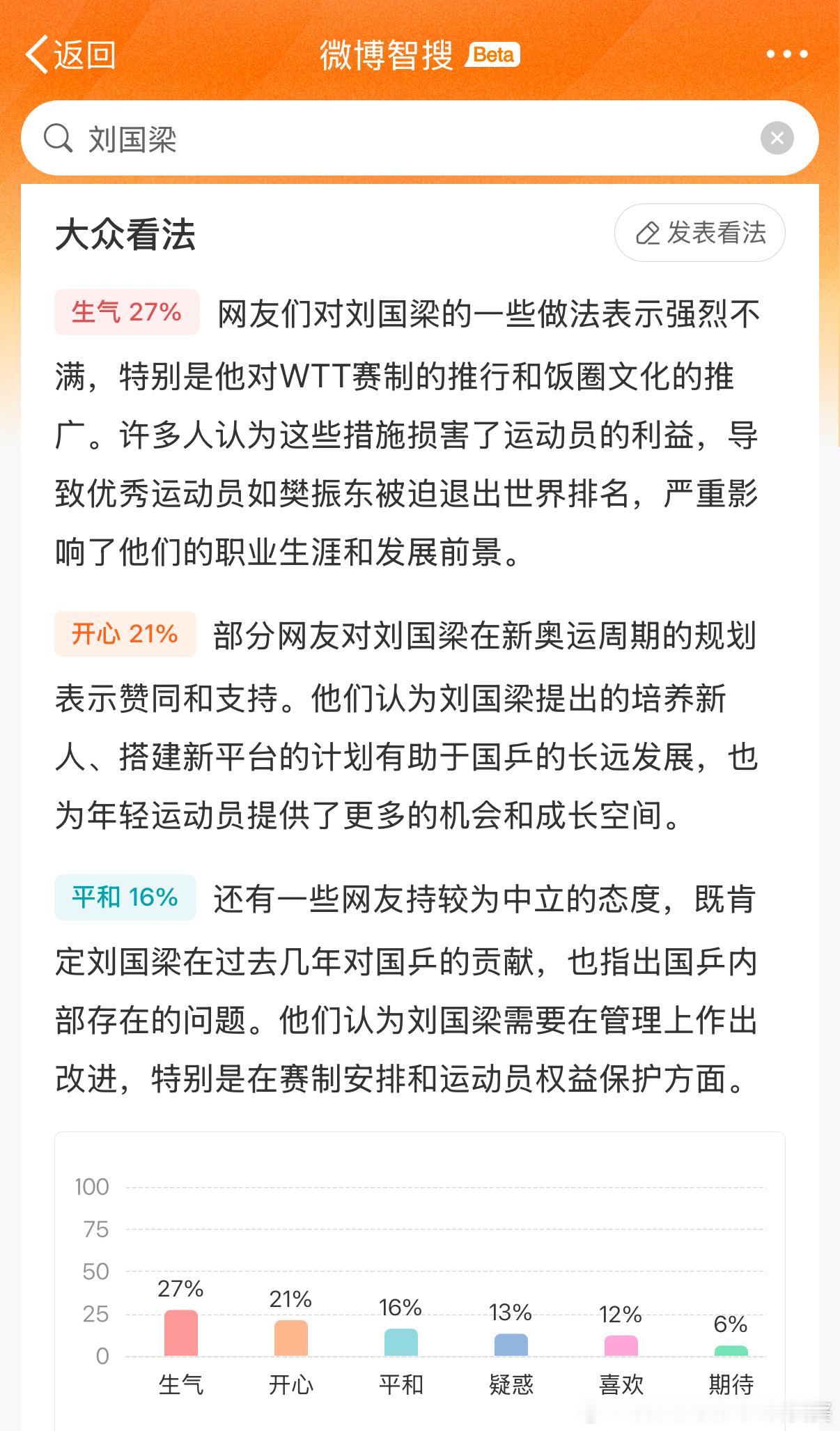 刘国梁 不可否认刘指导对国乒的贡献是巨大的，而且在过去的岁月里，国乒也是取得了不