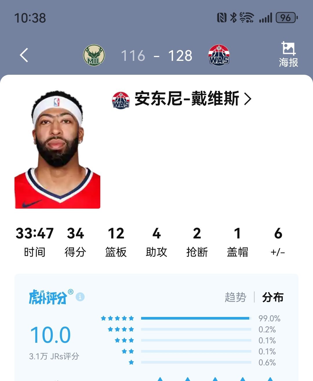 瞅瞅这没出息的样子 要接受所有已经发生的事情‼️我就一点不想[右哼哼] ​​​