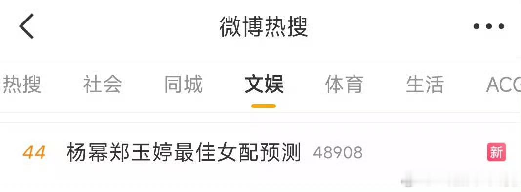 吹拿奖的见过，吹提名的见过，吹预测的真第一次见ps:这回应该内部通知了，另一个角