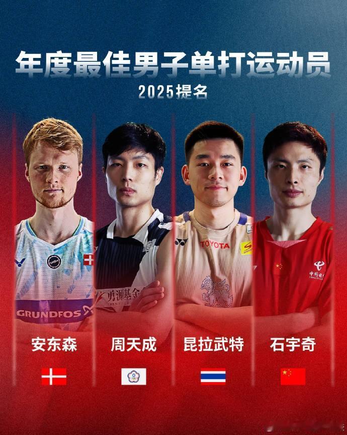 2025年世界羽联年度最佳运动员提名名单出炉，男单石宇奇在榜，成为年度最佳有望