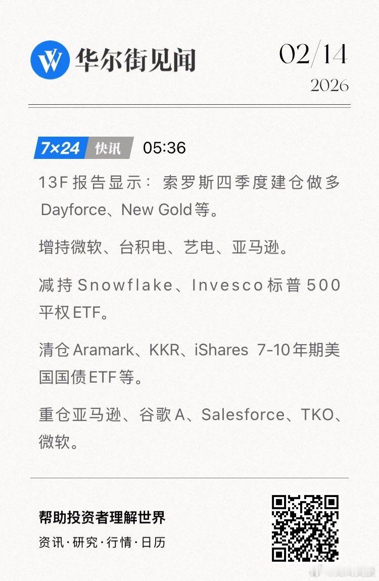 13F报告显示：索罗斯四季度建仓做多Dayforce、New Gold等。增持微