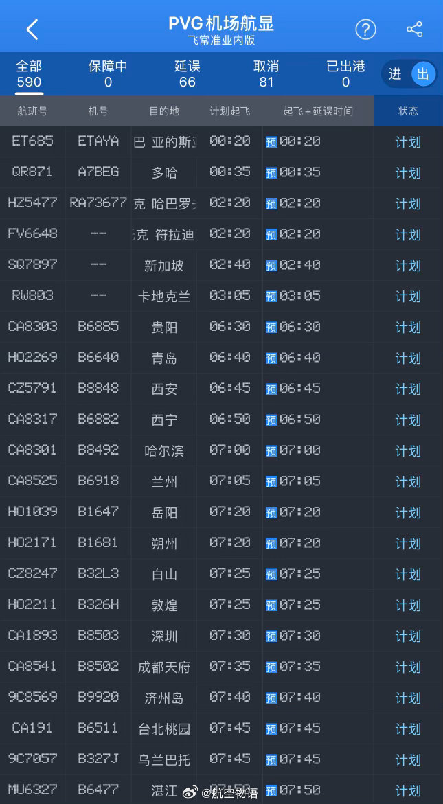 截至目前，杭州萧山、上海虹桥和上海浦东明天（12日）还有很多早晨航班显示正常。是
