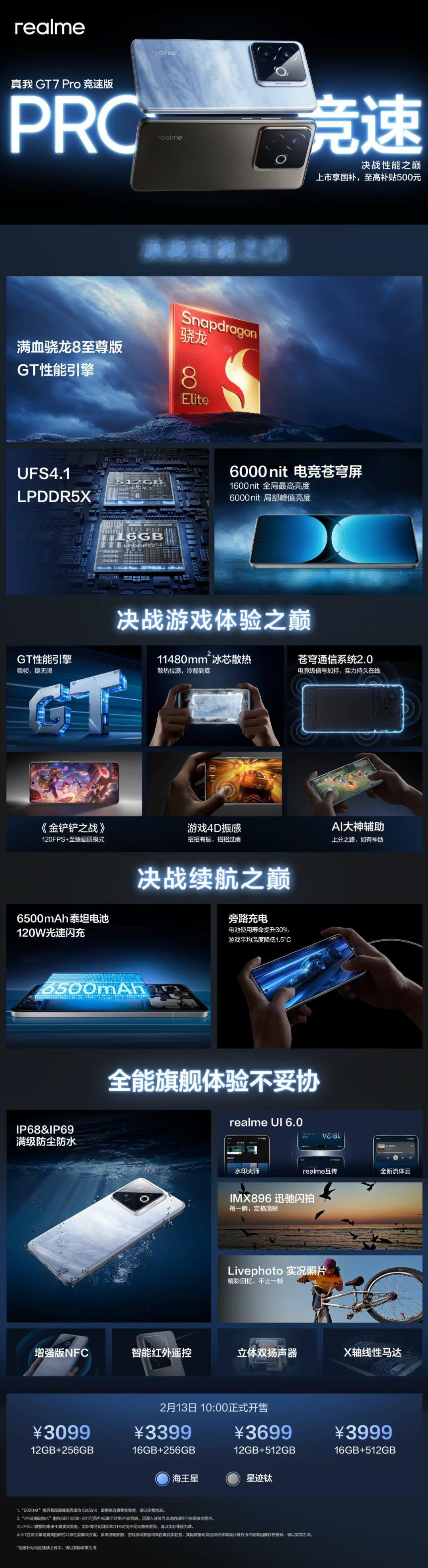 真我GT7 Pro竞速版国补2634起。[666] 