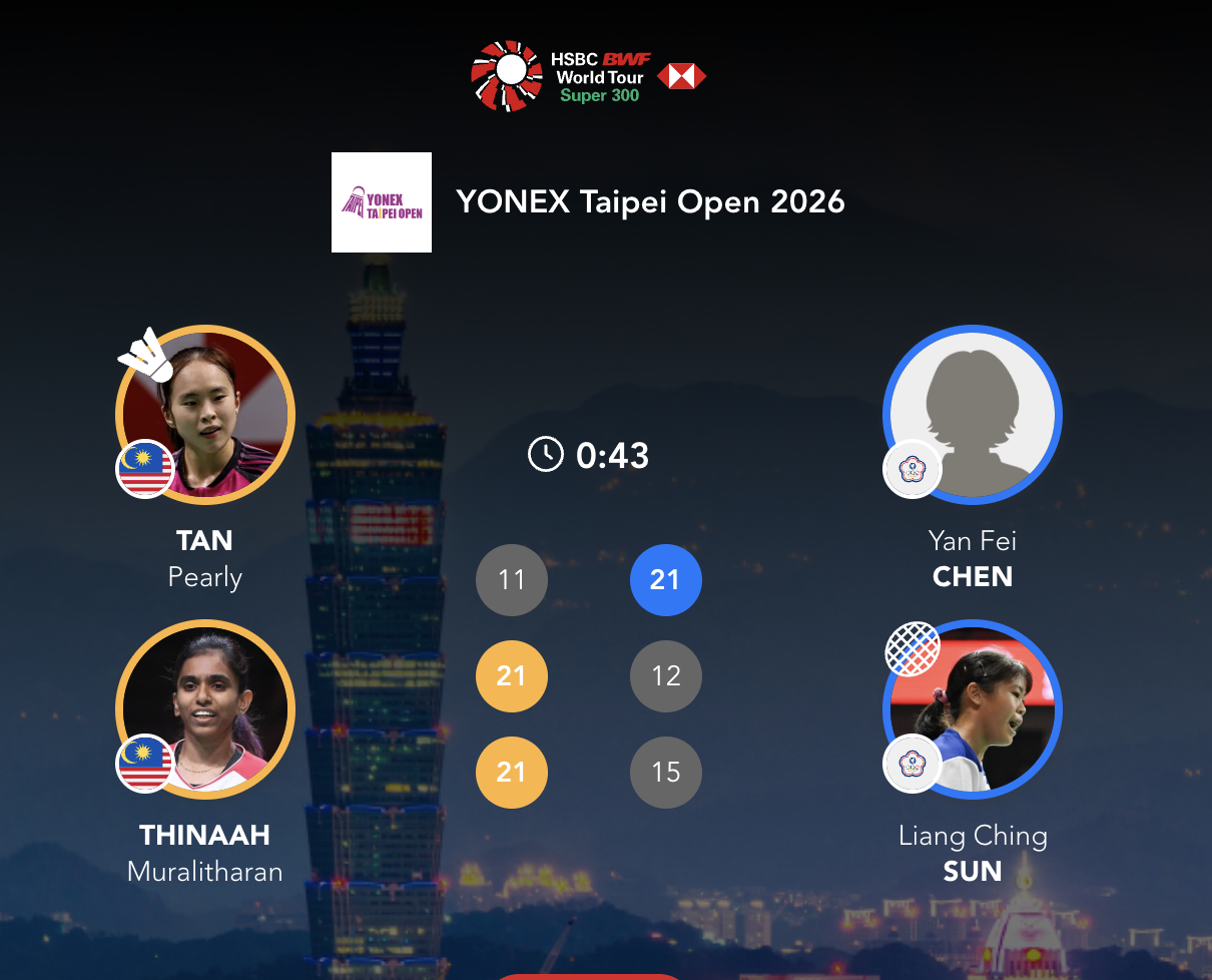 陈康乐/蒂娜🇲🇾 11-21、21-12、21-15 陈妍妃/孙亮晴2026