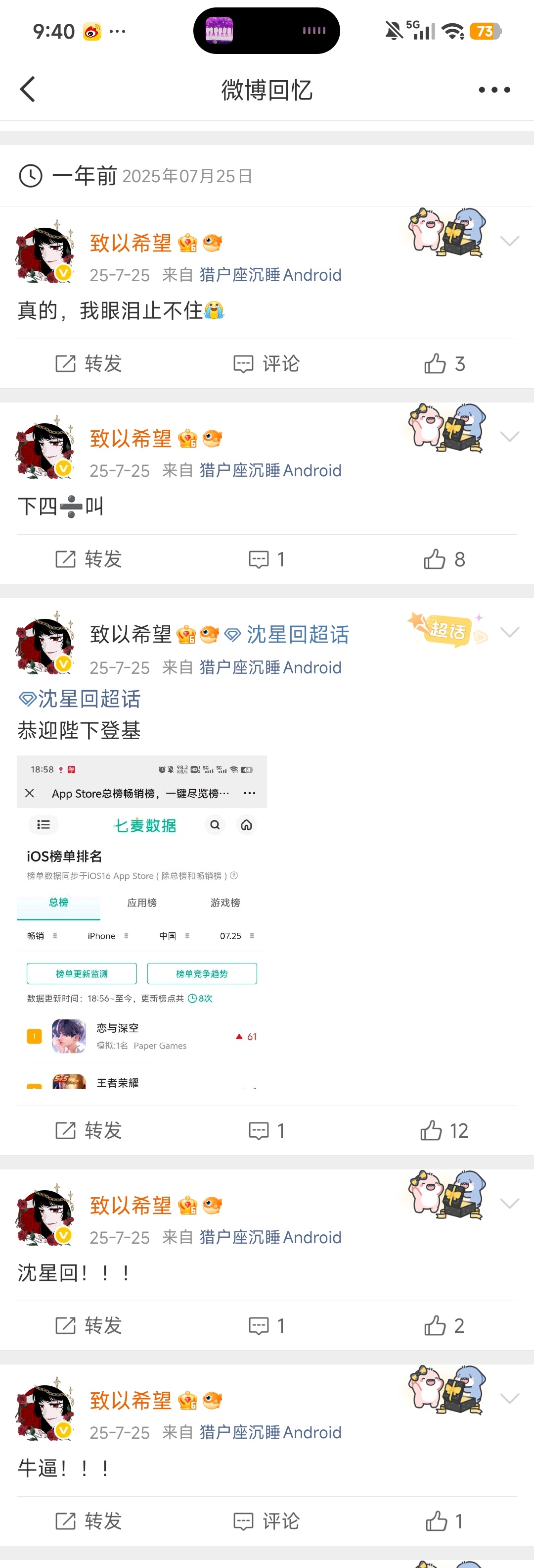 去年今日