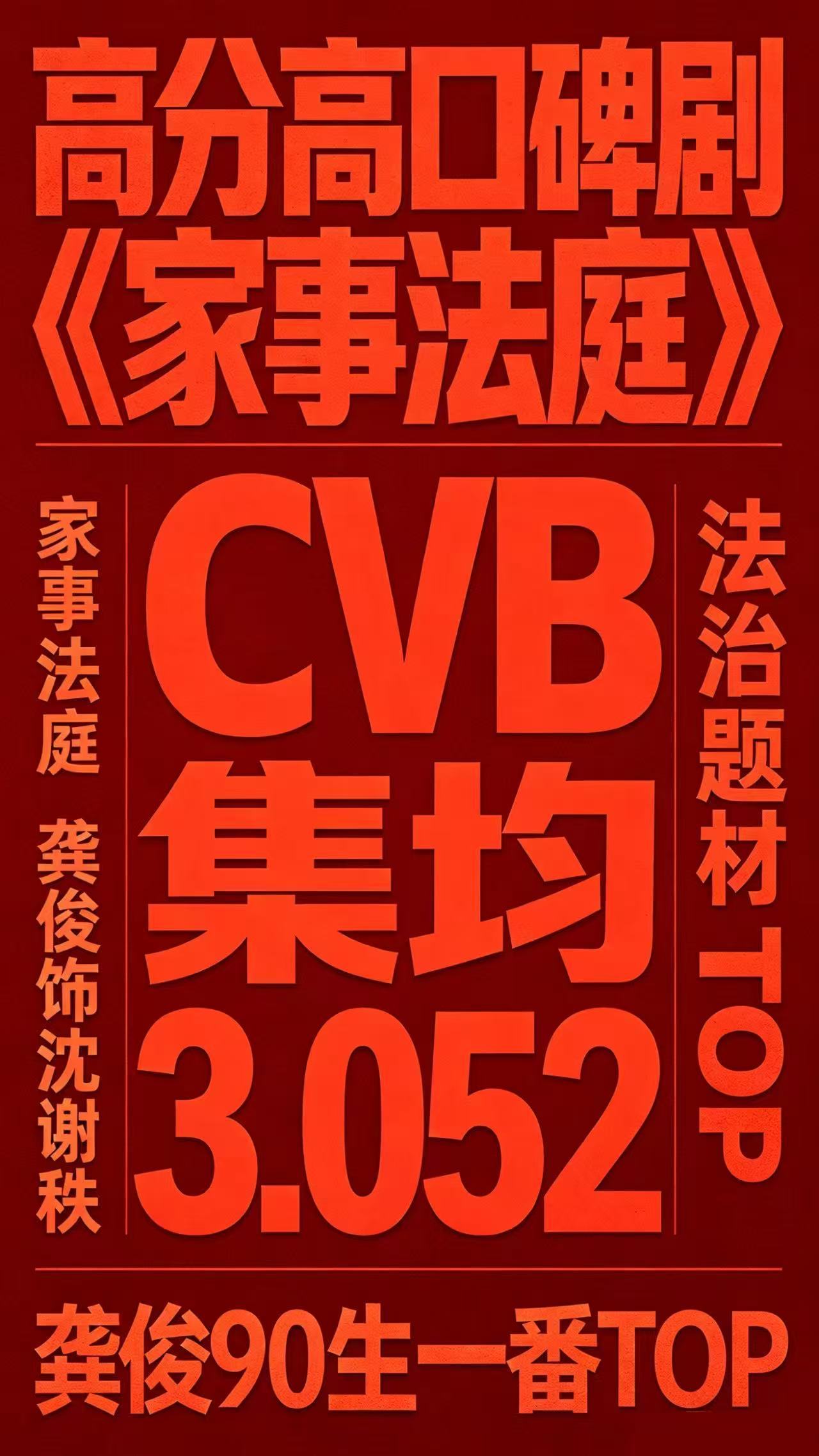 上半年电视剧收视率排名出炉🍄龚俊家事法庭 龚俊家事法庭！龚俊沈谢秩！牛牛牛！！