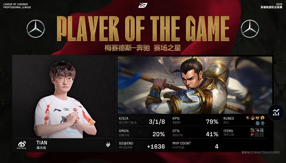 【 2025LPL第一赛段  BLG 1-1 WBG】MVP：Tian赵信 