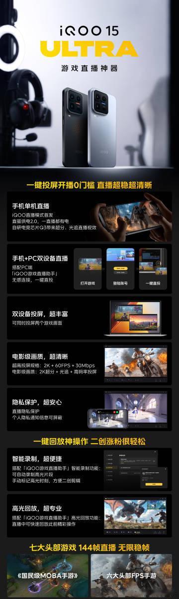 iQOO15 Ultra新品发布iQOO15 Ultra该机是未来科技美学巅峰，