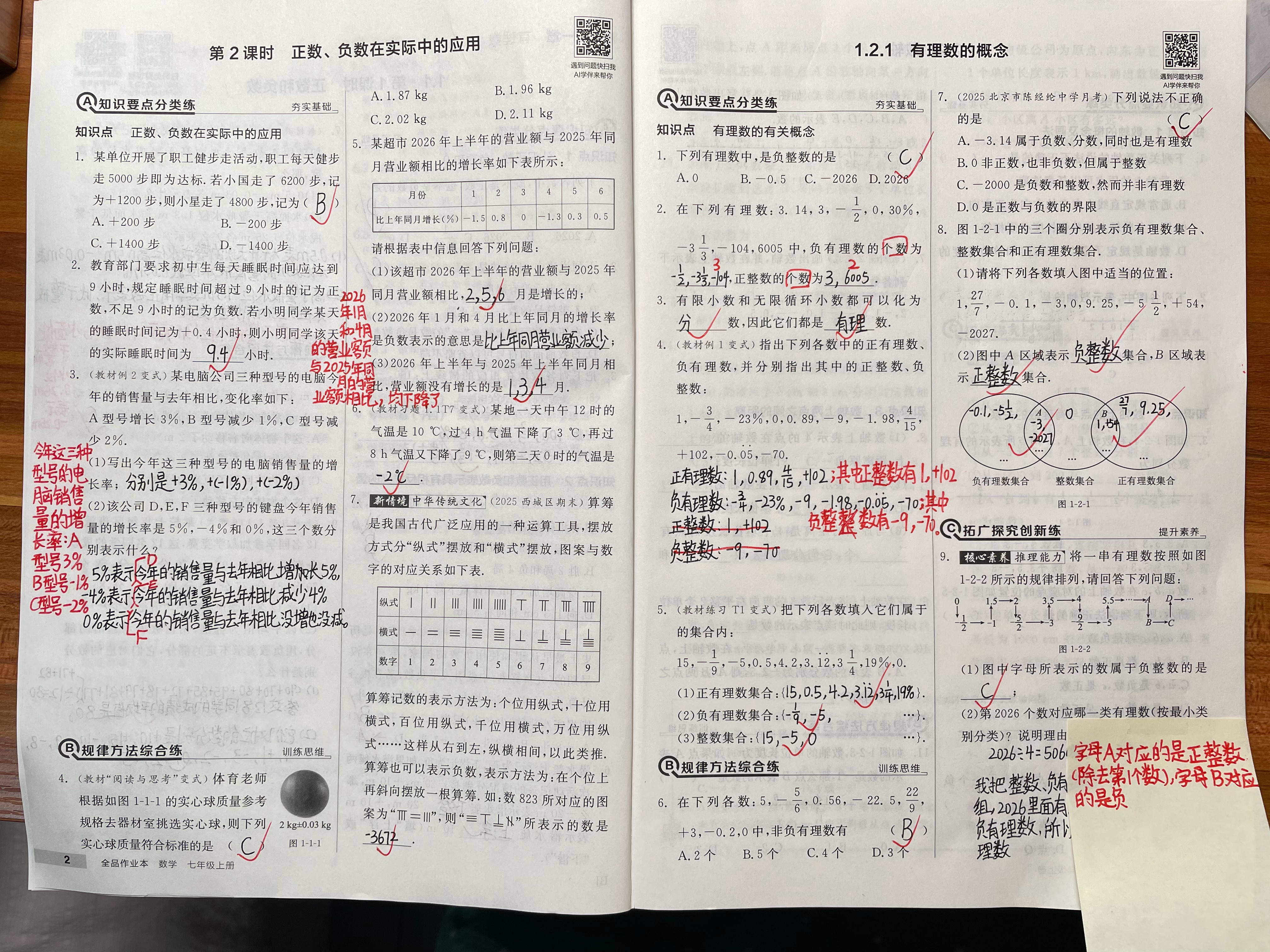 一片红色修改痕迹，可怜哟