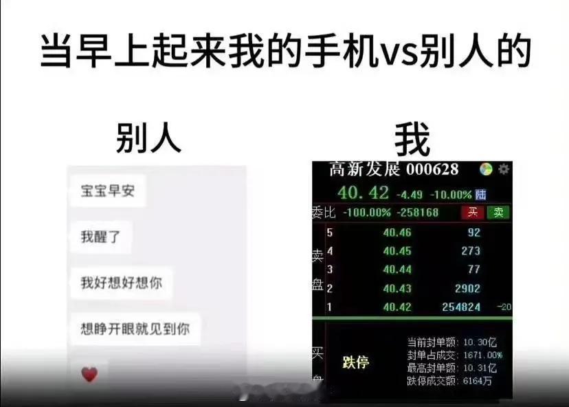 投资必须要避免人性中的弱点。关注长期赚钱趋势。而不要太在乎一城一池的得失，你想每
