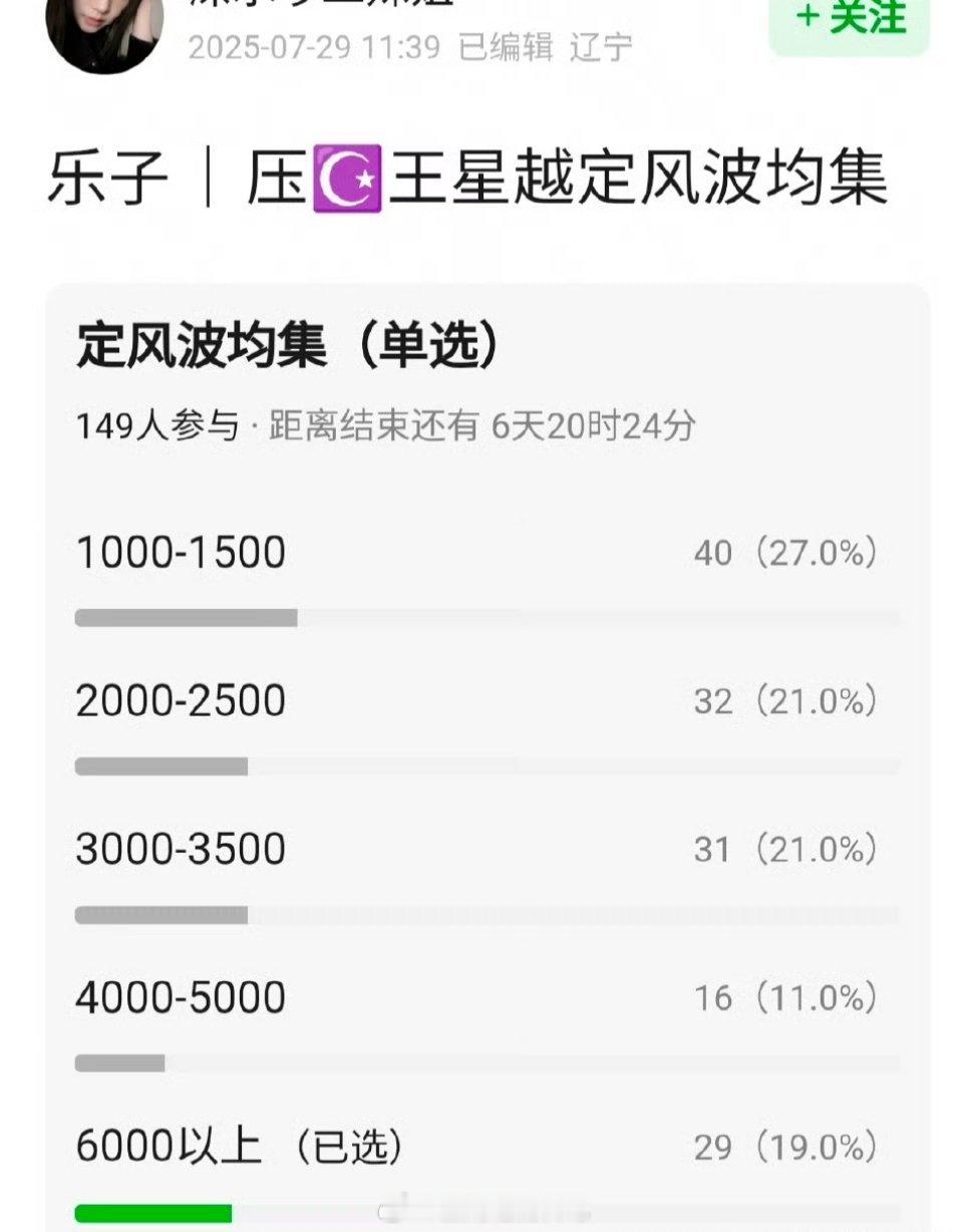 ☪️王星越《定风波》定档，来压集均，这2张路透很喜欢，有种武侠感 ​​​