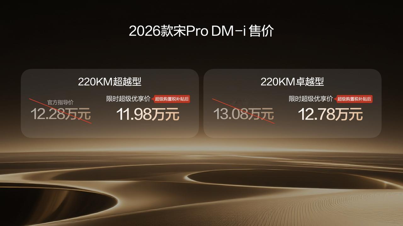 【限时11.98万元起，2026款宋Pro DM-i长续航版上市】1月10号，比