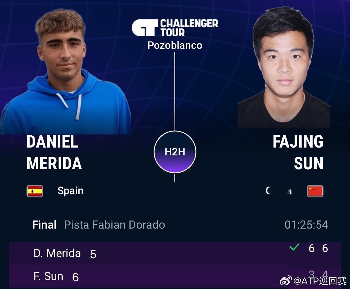 孙发京一冠一亚收官🥇🥈ATP挑战赛 西班牙波索布兰科站单打决赛，6号种子孙发