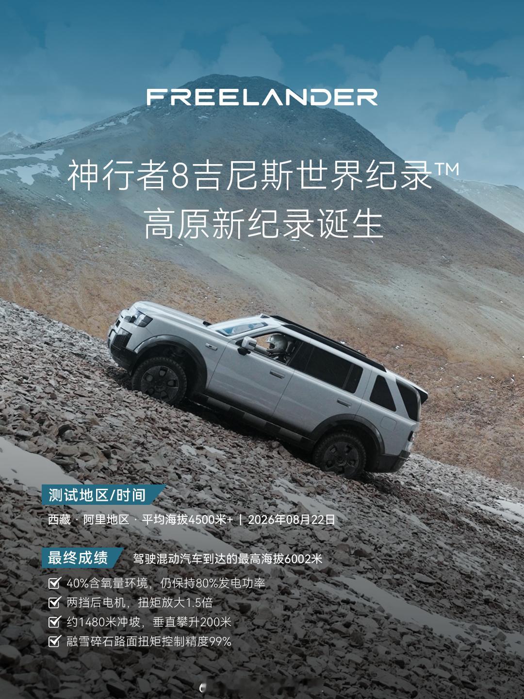 6002米！神行者8刷新世界纪录神行者8创“驾驶混动汽车到达的最高海拔”吉尼斯世