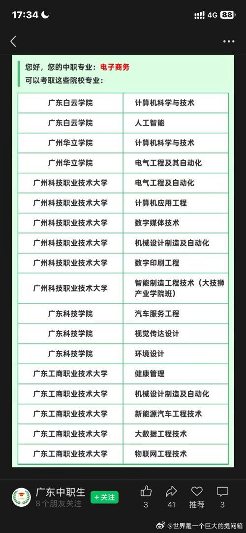 高洙27年春考 求这些专业跟学校的宝宝想知道学校环境跟宿舍条件 还有专业就业的方