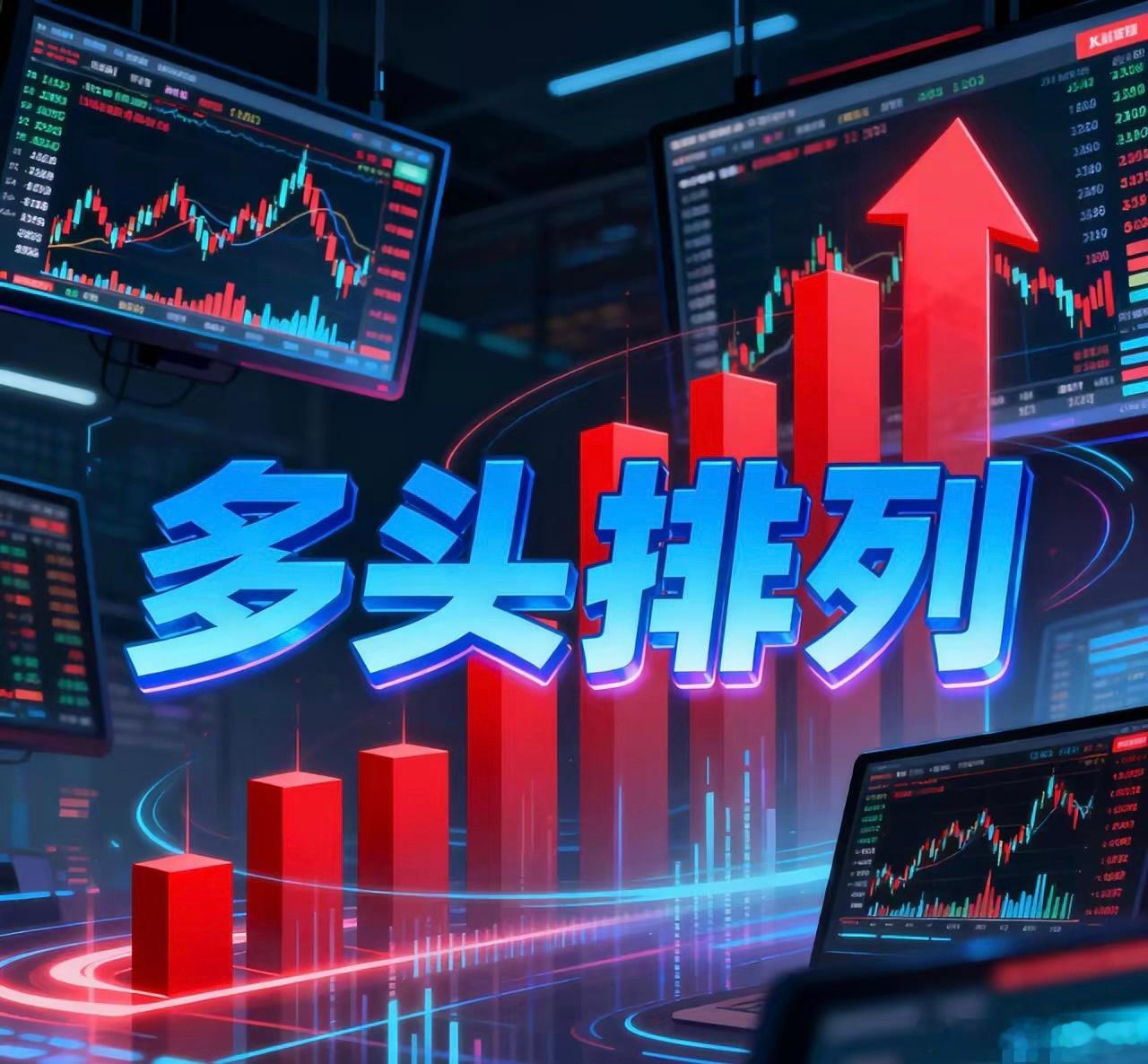 6月6日。星期六。沪深多头排列股票。昊志机电。均线支撑。低开高走。康平科技。近期