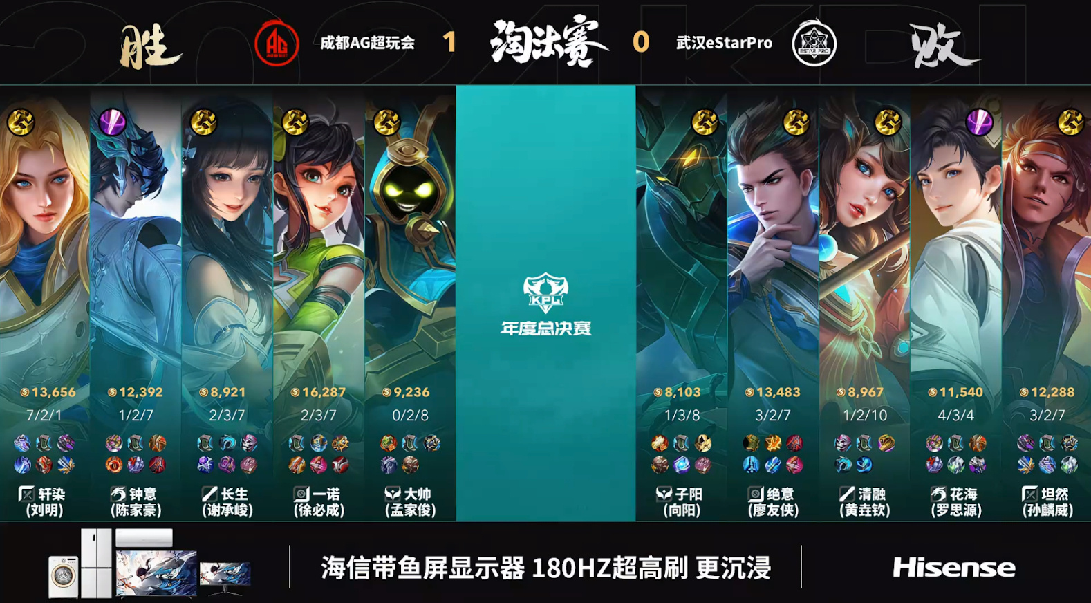 #一诺孙尚香逆境的信仰##AG对战eStar# AG1换5团灭对方，夏洛特拿到二