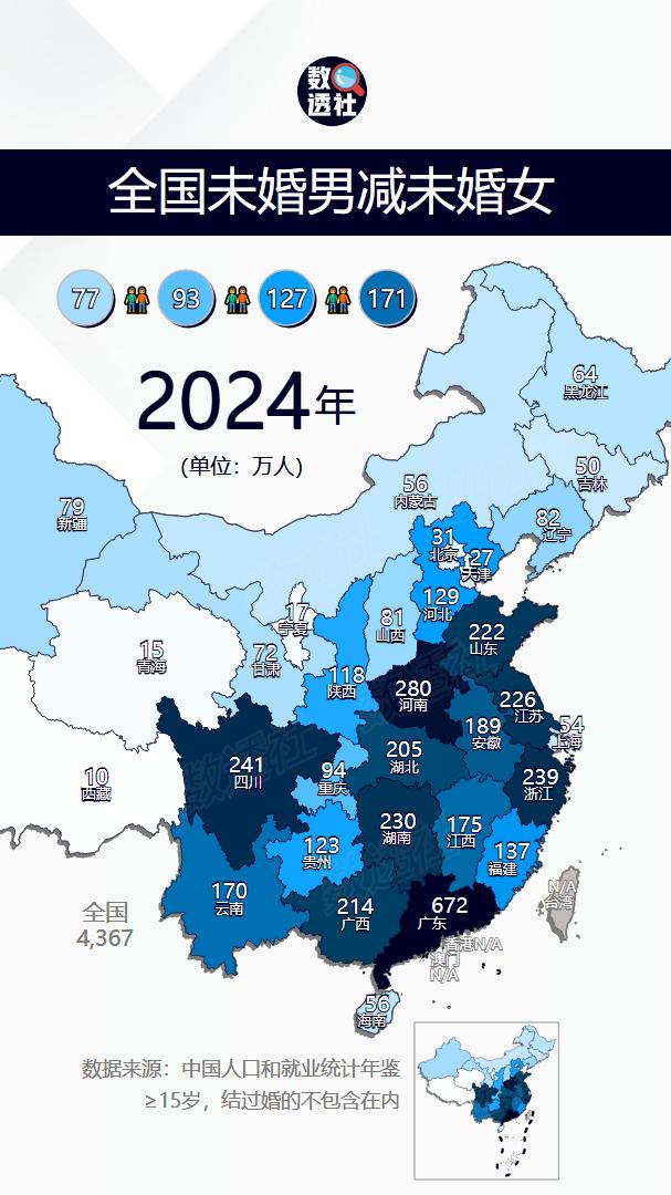 这么多人注定没媳妇？全国各省未婚男减未婚女数量分布图