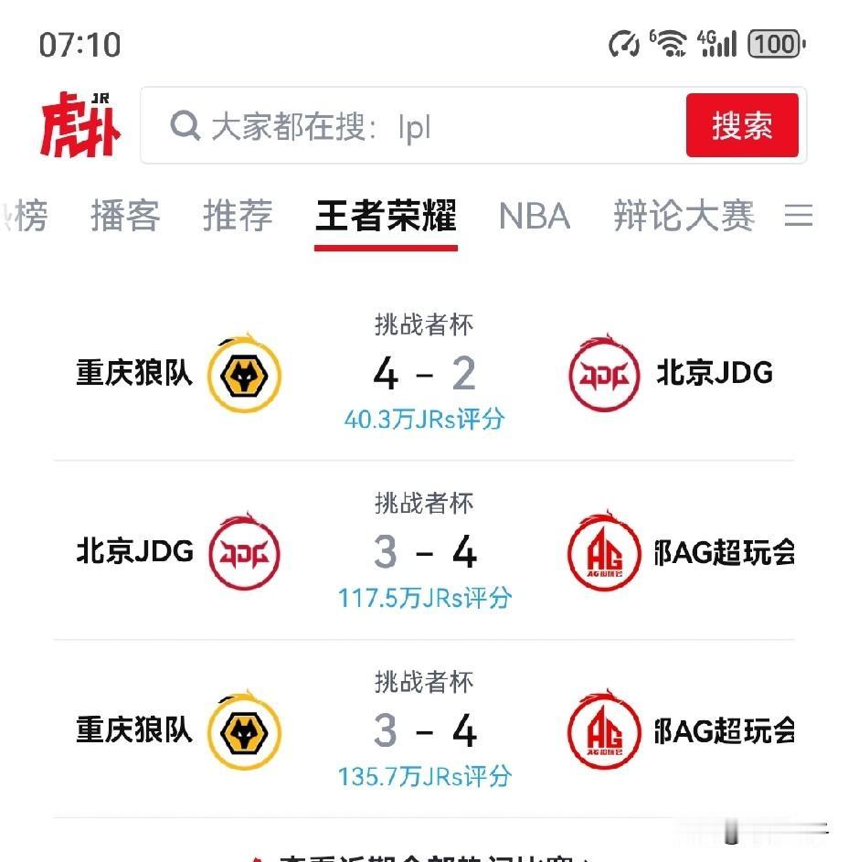 要说在王者荣耀项目的冠军荣誉，成都AG超玩会似乎还不是最多的。但是要说热度，真是