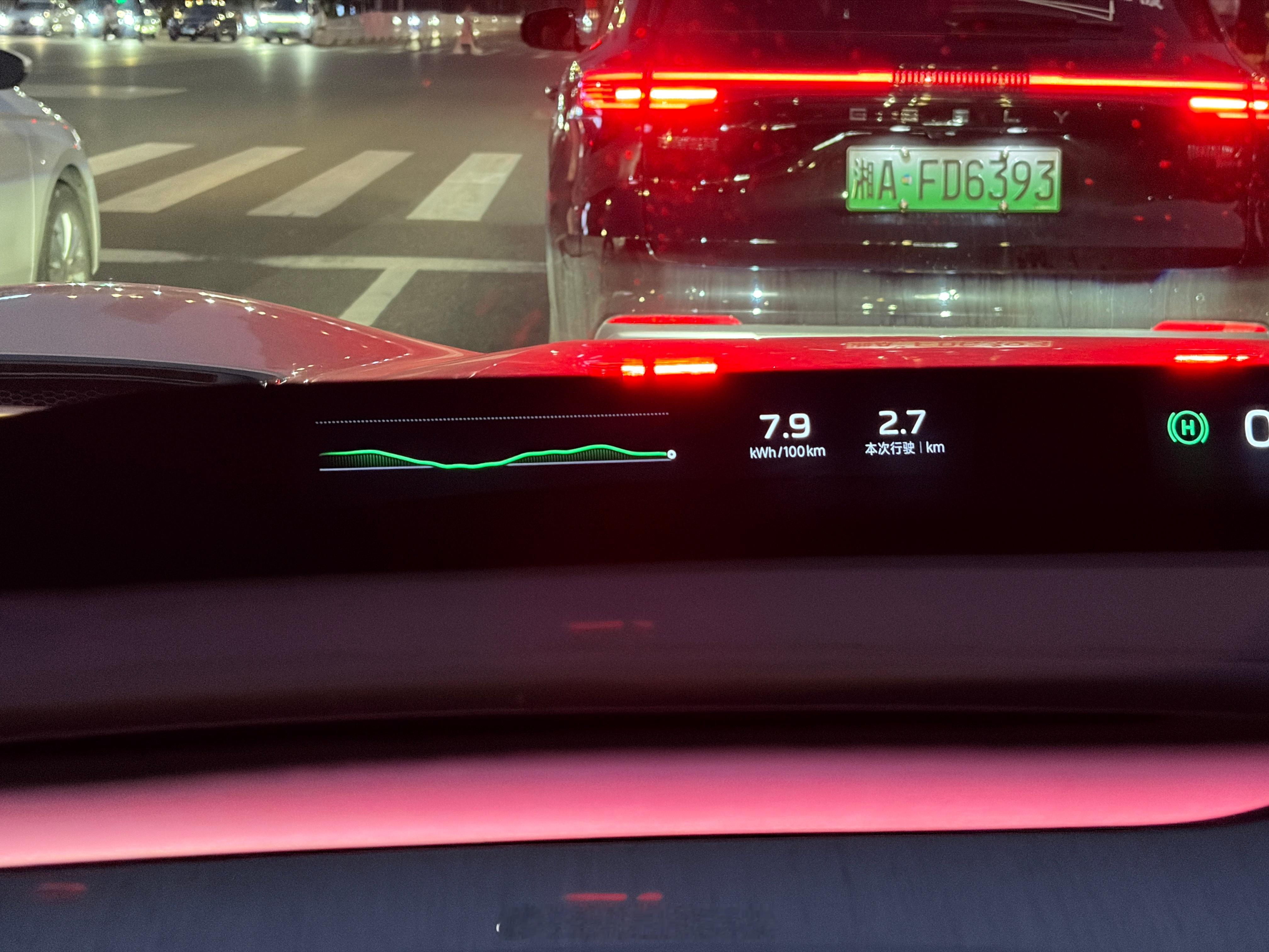 小米这车，还是双电机有的时候电耗比我家油车油耗还低