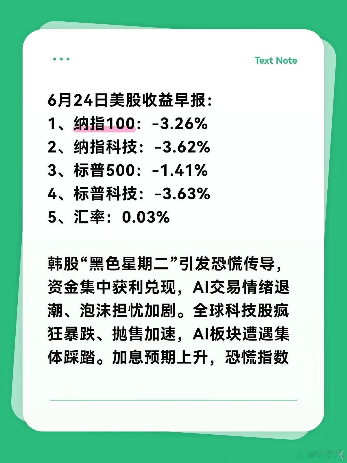 美股合理调整，看好后期再创新高！ 