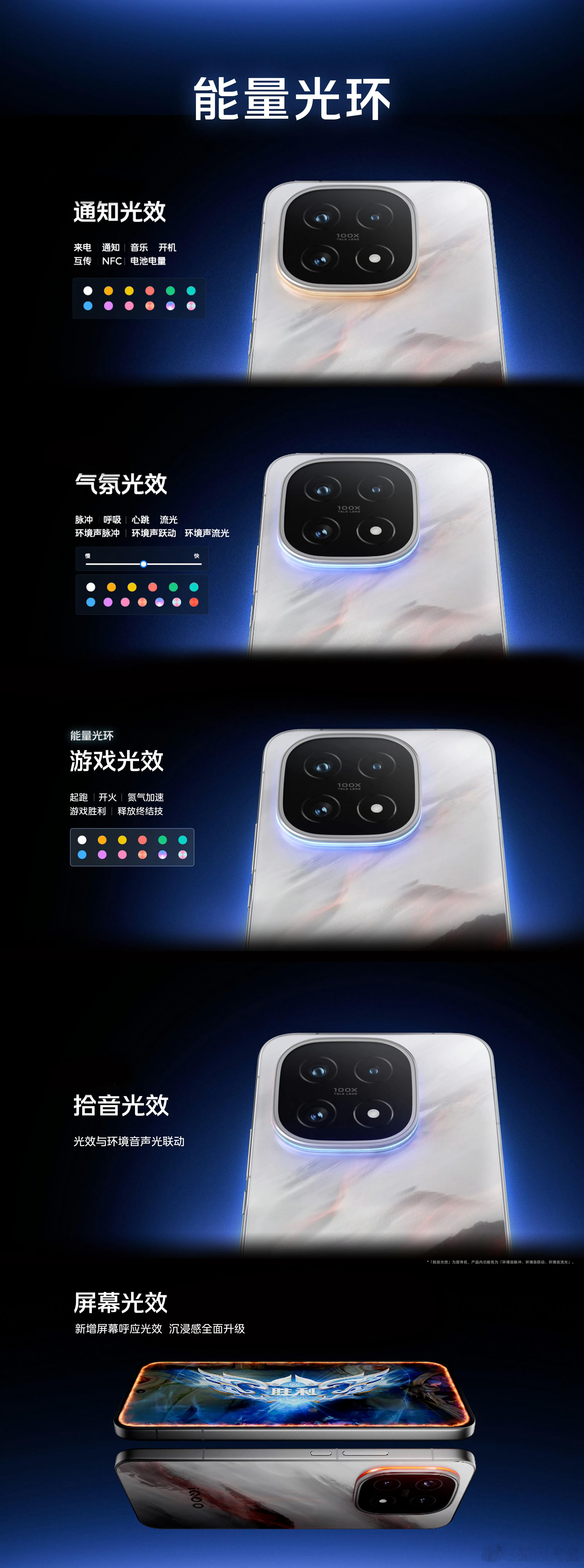 iQOO15摄像头周边的灯效花样还挺多。马达叫战锤MAX。 ​​​