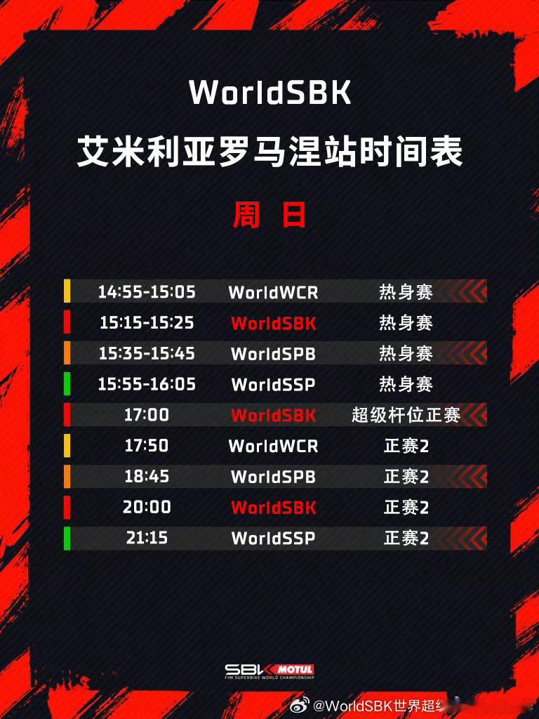 张雪机车六冠王张雪机车传奇还在延续，昙花六现！ 