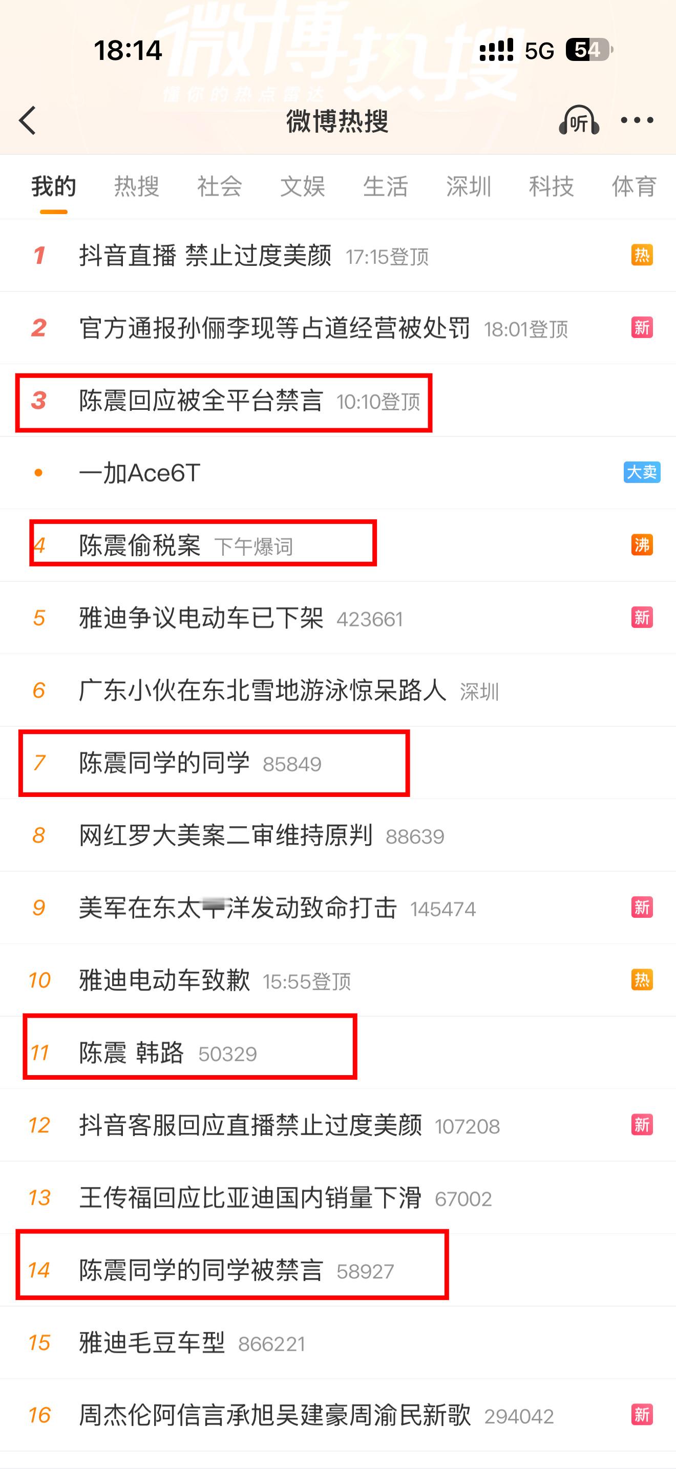 今天的热搜……流量真的是太大了，影响非常深，很多话题没见过，深挖了啊感觉是