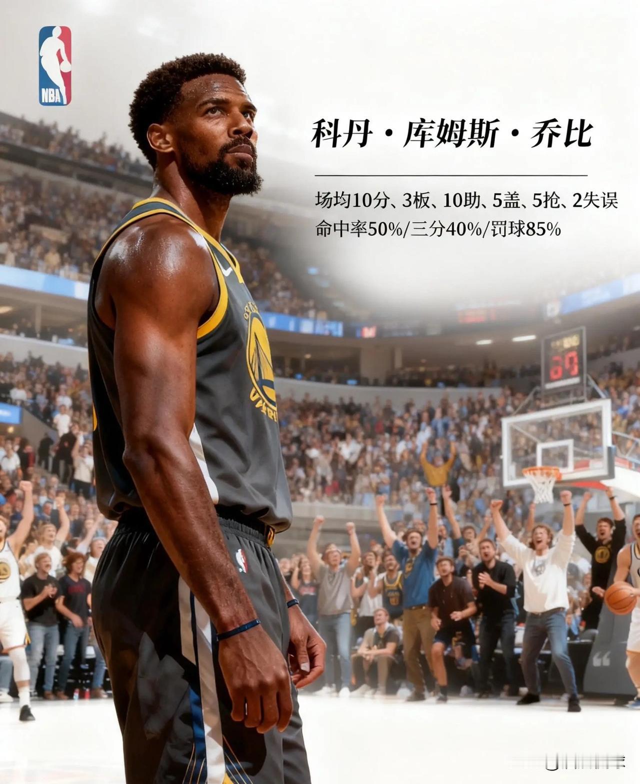 假如有这样一个球员，他大概是什么水平？