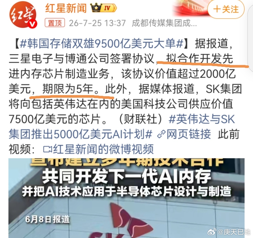 韩国存储双雄9500亿美元大单棒子太想进步了，奈何被丑国拴着狗链子，随时被献祭的