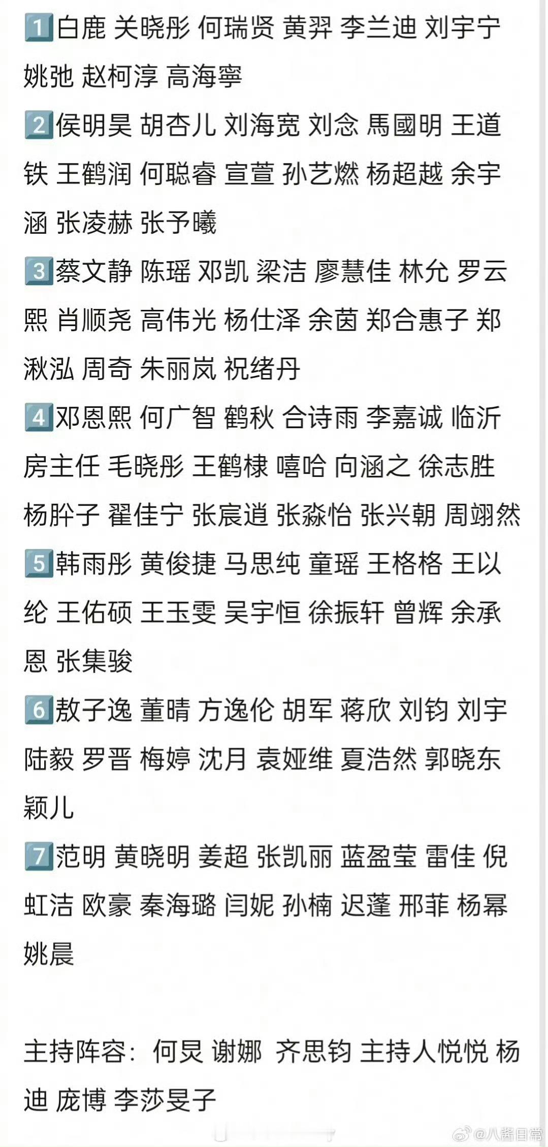 微博世界大会全阵容[融化]要热闹一波了 ​​​