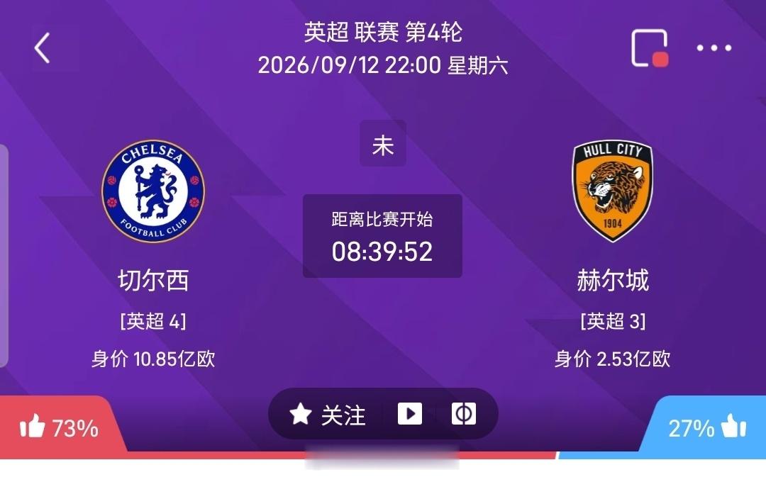 【足球】周六012英超方向：切尔西vs赫尔城英超：切尔西VS赫尔城时间：2026