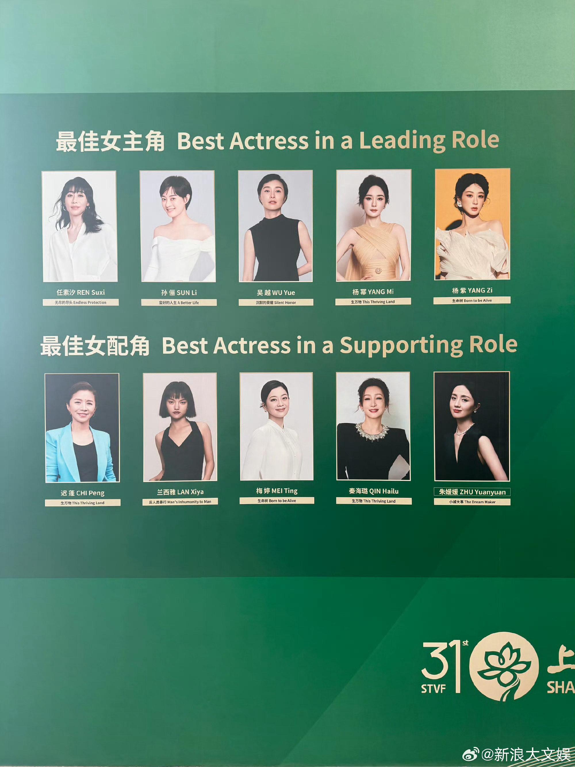 白玉兰五位视后提名者白玉兰五位视后提名者：杨幂、杨紫、孙俪、任素汐和吴越，你更看