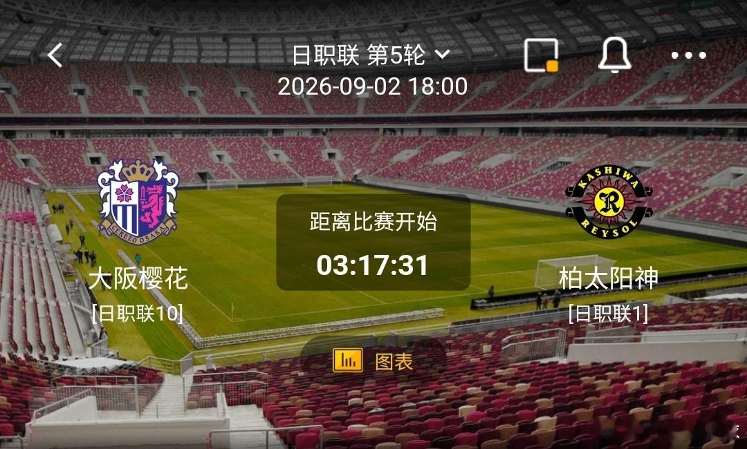 大阪樱花 vs 柏太阳神1️⃣大阪樱花（日职联10）利好：主场士气高涨，边路进攻