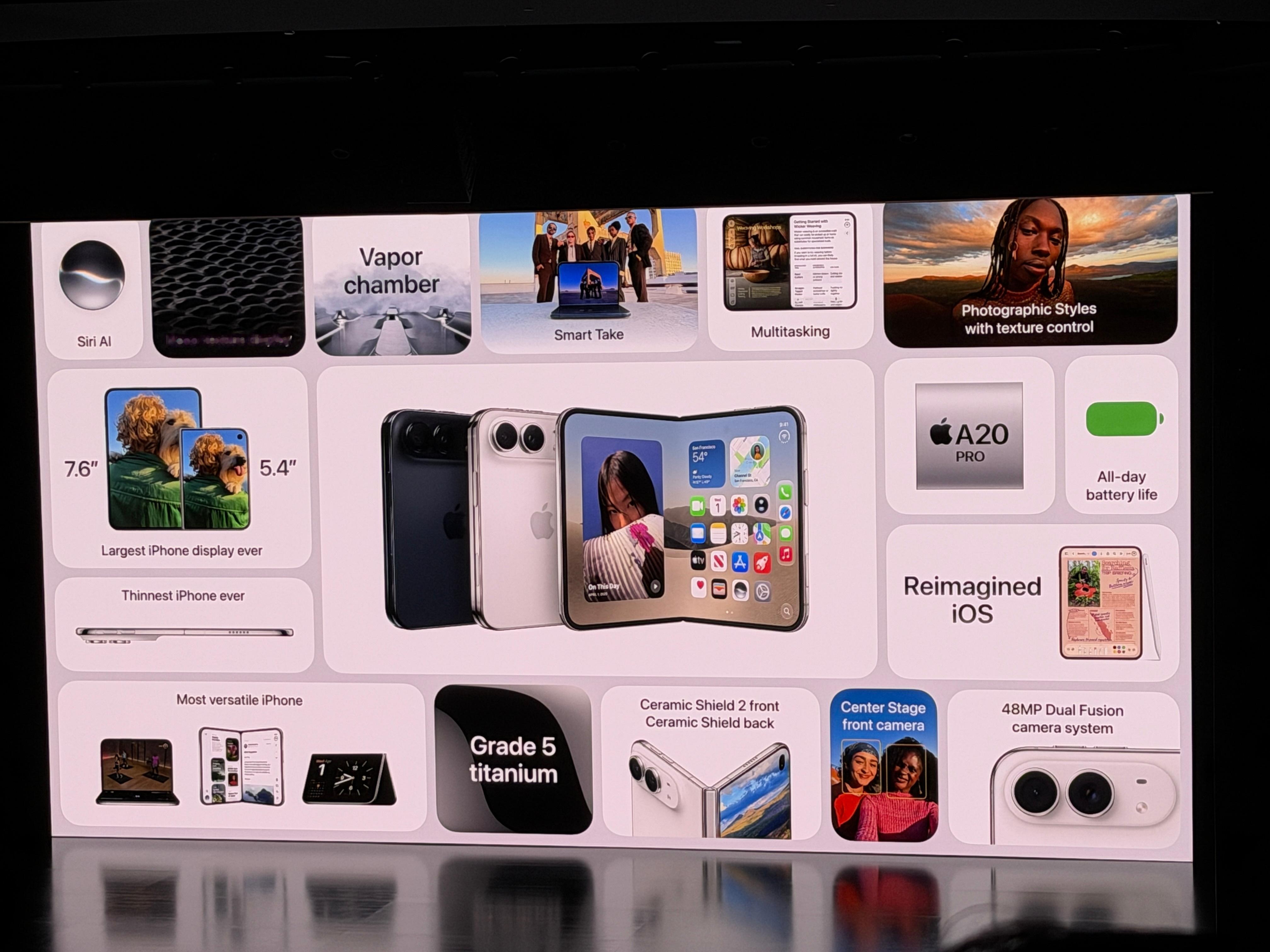 如何评价 iPhone Duo？1999 美元。10 月份才上苹果发布会 ​​​