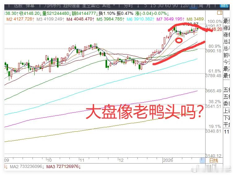 1.29日A股午评：指数震荡不改轮动，三大新热点落地，低吸正当时今日A股延续震荡