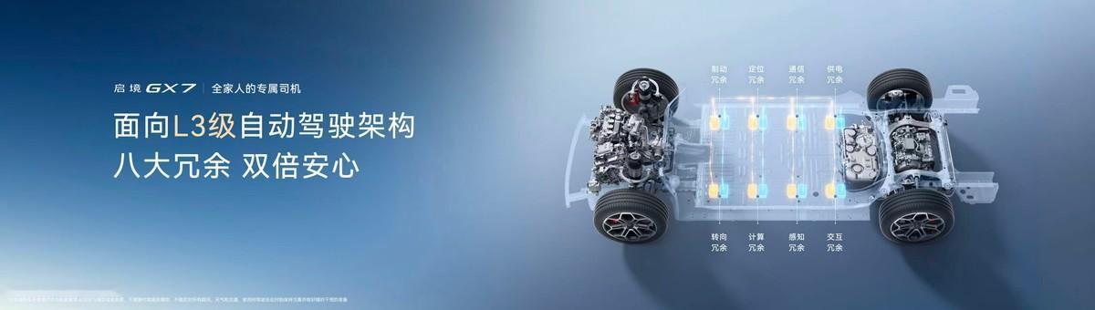 30 万预算选家用智能 SUV，真心建议优先看原生 L3 架构的。 别觉得现在 