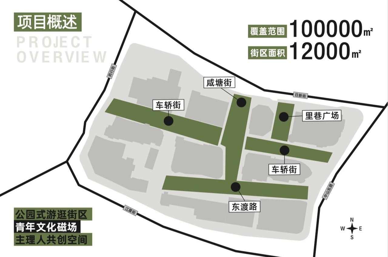 东渡路的“商业基因”由来已久。民国时期，这里钱庄林立，曾是浙东“金融心脏”。“走