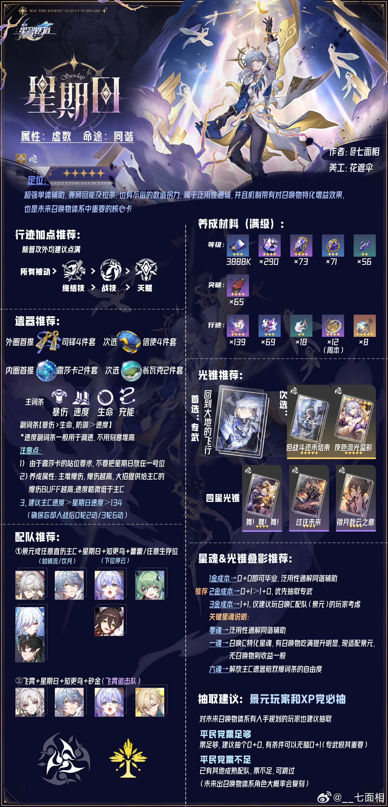【五星限定同谐 星期日】一图流培养攻略↓↓↓含养成材料、光锥&遗器&加点&配队&