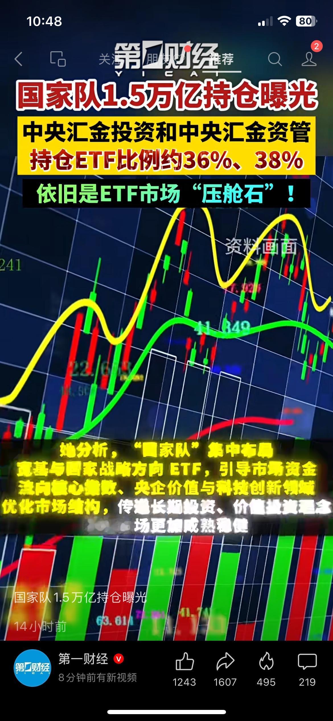 国家队1.5万亿持仓曝光，一直是A股的定海神针
最新数据公开：国家队手握1.5万