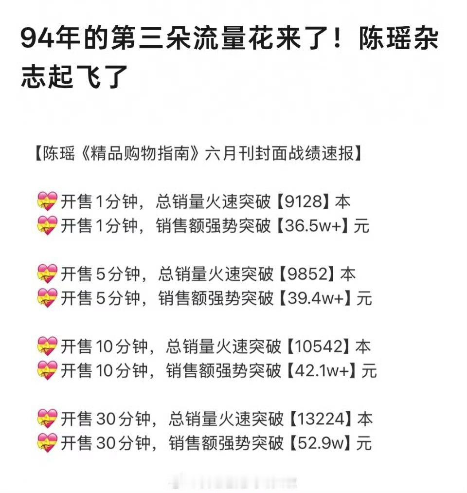 田曦薇首本主流五大男刊封面首秀《时装男士》开售三小时销量6000+，大粉也催氪了